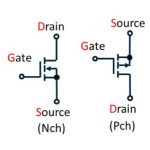 mosfets
