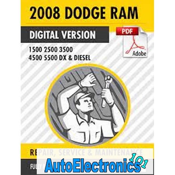 ram08 872712233
